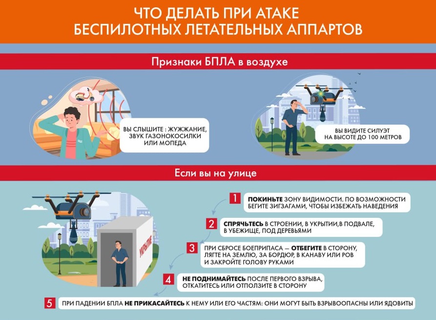 Что делать при атаке  БПЛА?.