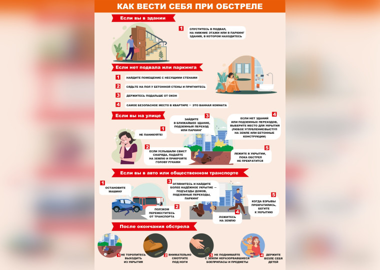 Внимание! Памятка для населения о действиях при ракетной атаке.. Внимание! Памятка для населения о действиях при ракетной атаке..